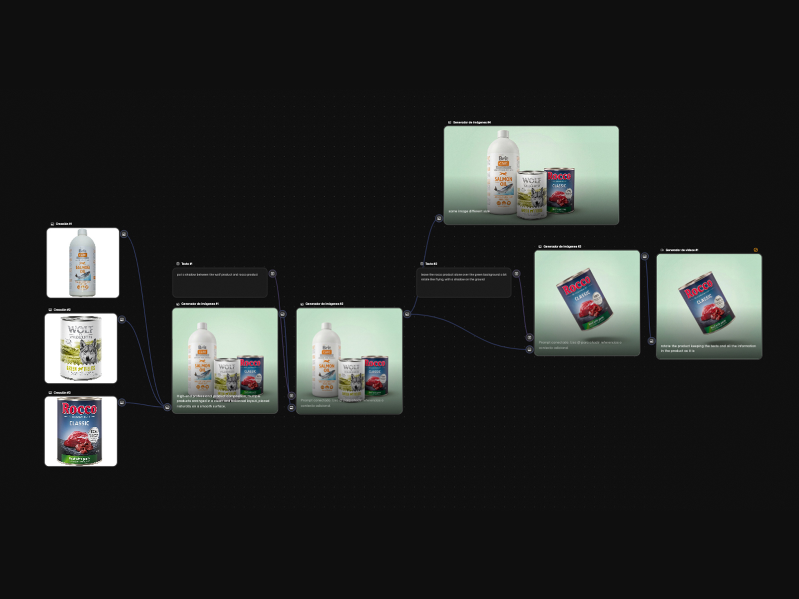 AI-Powered Product Compositions