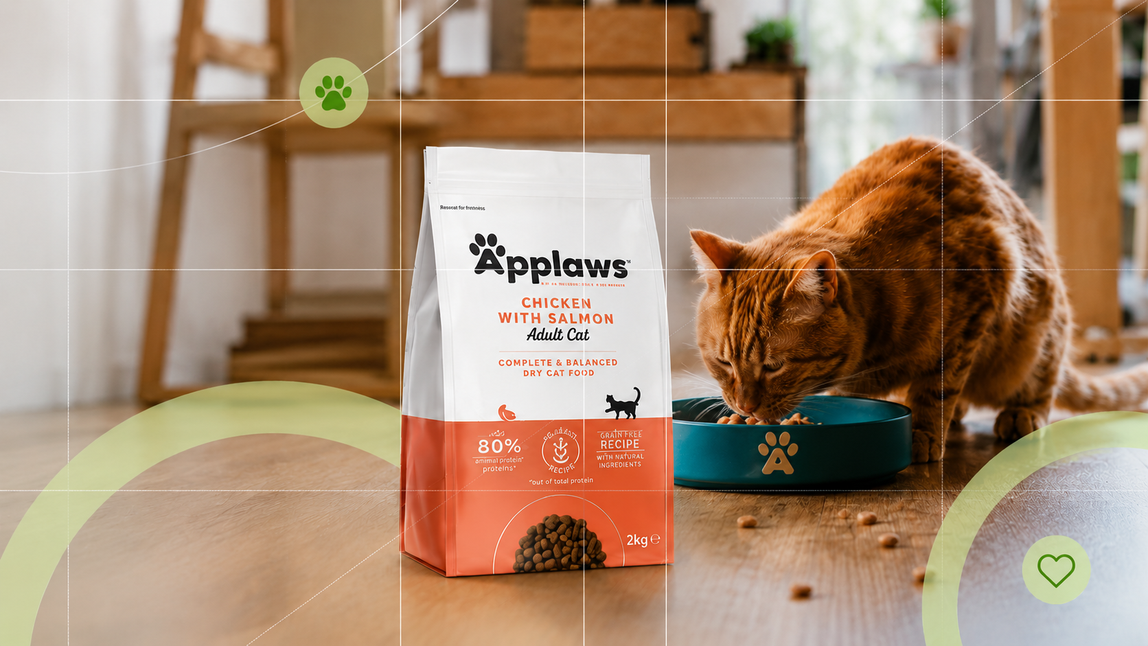 zooplus Vendor Creative Redesign